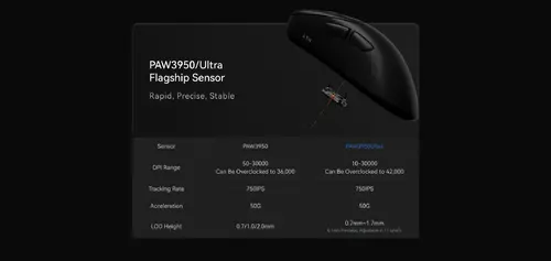 ATK професионална геймърска мишка Wireless Gaming Mouse Z1 PRO MAX - 8K, White - image 4
