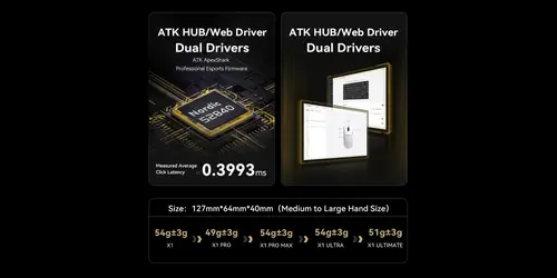 ATK професионална геймърска мишка Wireless Gaming Mouse X1 PRO - 8K, White - image 2