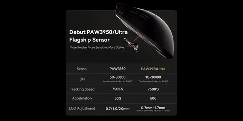 ATK професионална геймърска мишка Wireless Gaming Mouse X1 PRO - 8K, White - image 3