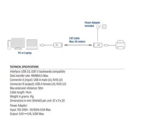 Активен USB удължител ACT AC6063, USB 2.0, UTP до 50 метра - image 5