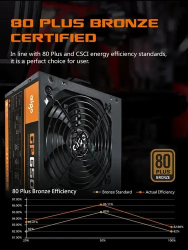 Aigo захранване PSU 650W Bronze - GP650 - image 6