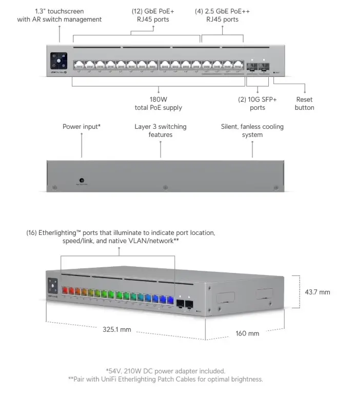 Switch Ubiquiti USW-Pro-Max-16-PoE, 4x2.5Gb POE++, 12xGb PoE+, 2x10G SFP+ - image 5