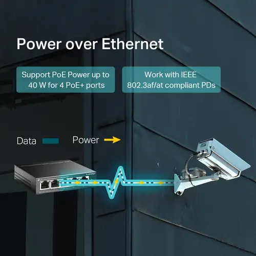 Комутатор TP-LINK TL-SG1005LP,5-порта Gigabit , 4 x PoE+, неуправляем, метален - image 2