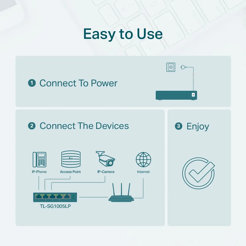 Комутатор TP-LINK TL-SG1005LP,5-порта Gigabit , 4 x PoE+, неуправляем, метален - image 3