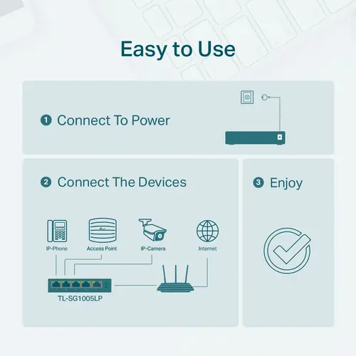 Комутатор TP-LINK TL-SG1005LP,5-порта Gigabit , 4 x PoE+, неуправляем, метален - image 3