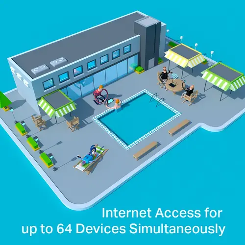 Безжичен рутер TP-LINK Archer MR202, AC750, 4G Cat4 50/150M, 4 FE ports, SIM - image 4