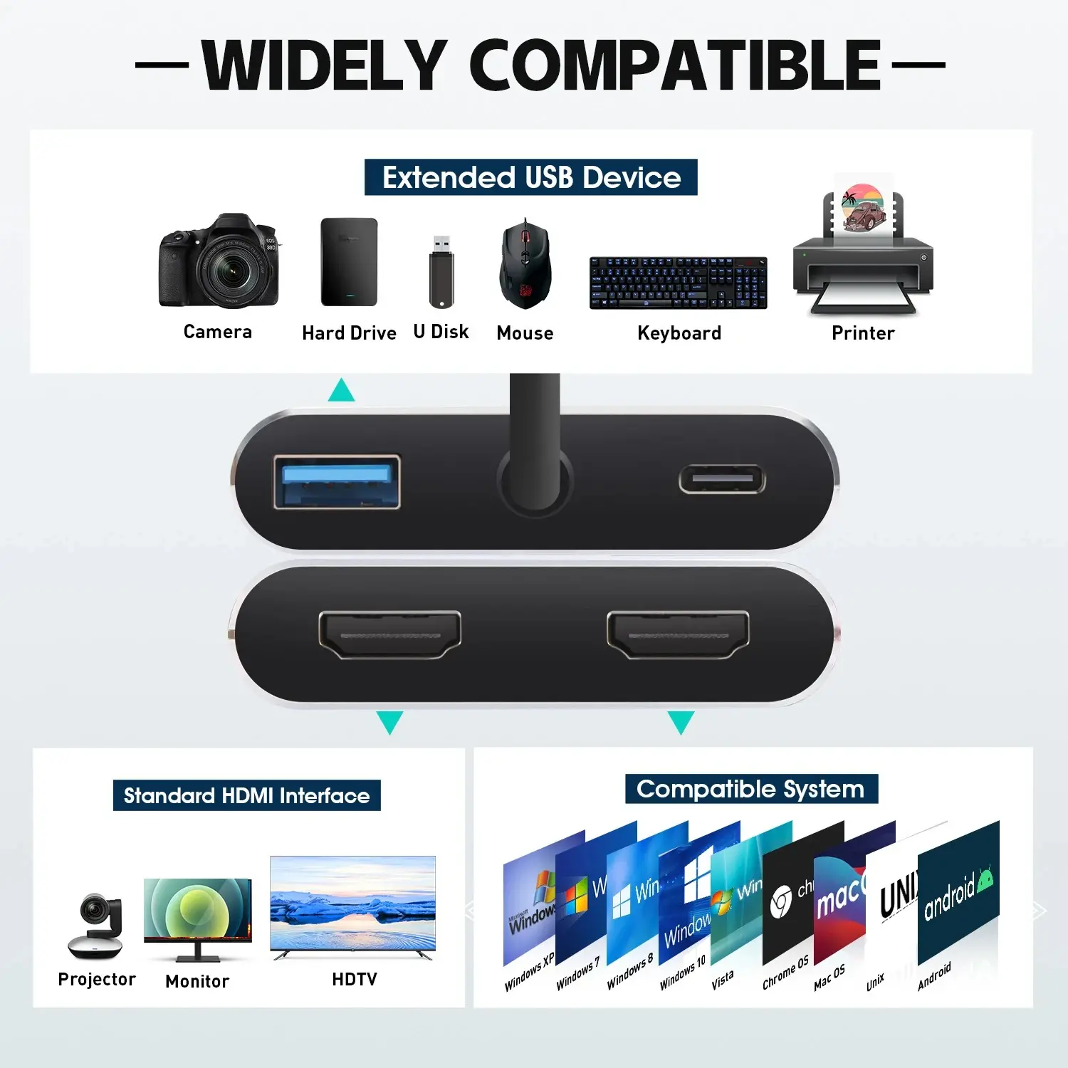 VCom докинг станция Docking Station USB-C 4-in-1 - CU450S - HDMI x 2, USB2.0, USB-C PD3.0 100W, MST - image 3