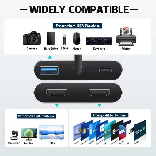 VCom docking station Docking Station USB-C 4-in-1 - CU450S - HDMI x 2, USB2.0, USB-C PD3.0 100W, MST - 4