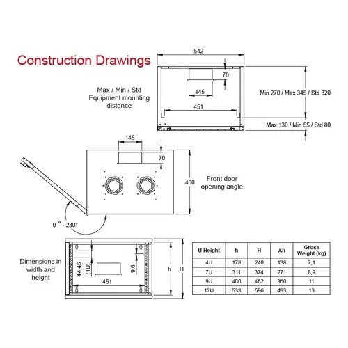 LANDE Cabinet de comunicații STB Security Box, 540x400mm, 7U, 19" - 4