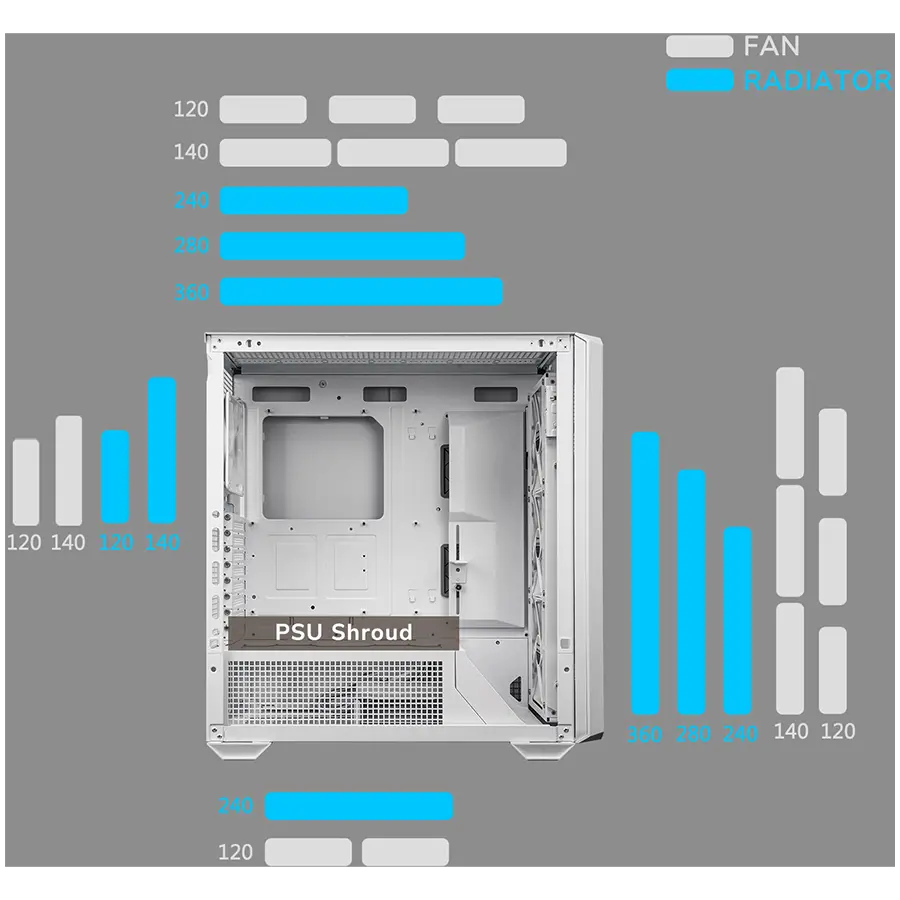 COUGAR MX600 PC Case, Mid Tower, White - image 13