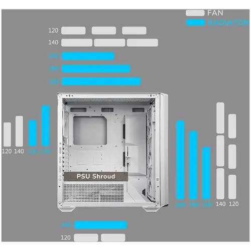 COUGAR MX600 PC Case, Mid Tower, White - image 13