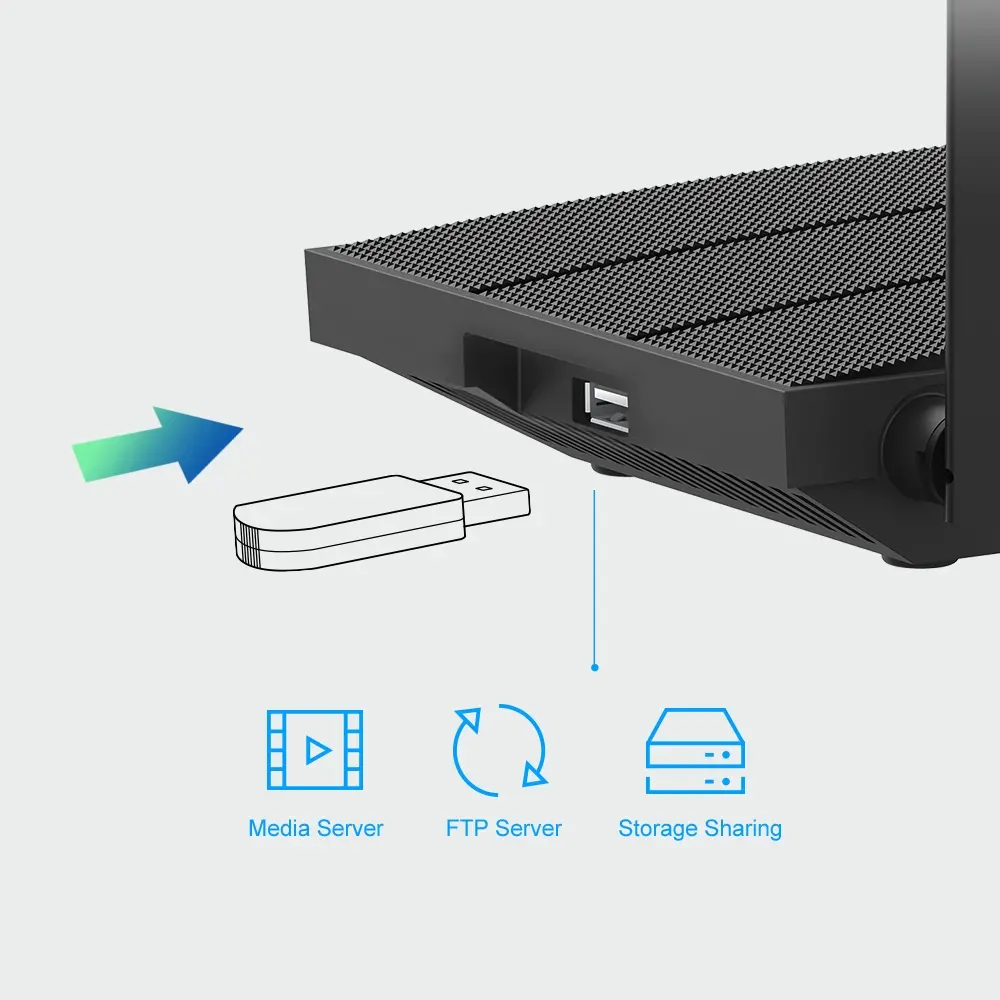 Безжичен рутер TP-LINK Archer C6U, AC1200, 5xGbE, 1x USB2.0, 4x външни антени - image 4