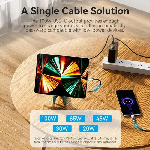 Vention кабел USB2.0 Type-C/Type-C 100W, LED display 2m - CTKBH - image 5