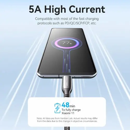 Vention кабел USB2.0 Type-C/Type-C 100W, LED display 2m - CTKBH - image 9