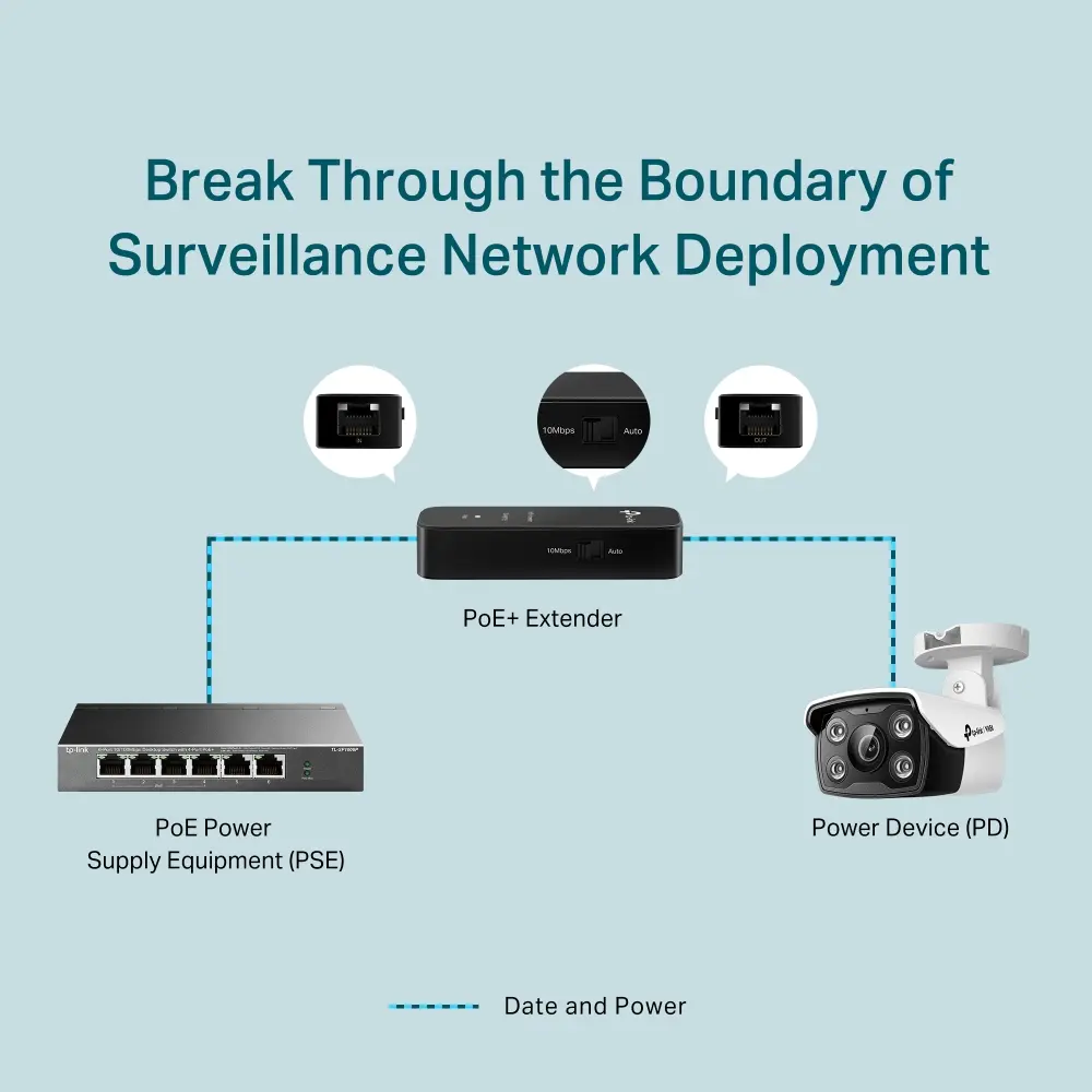 PoE удължител TP-Link POE10E, 1x FE PoE in port, 1x FE PoE out port - image 3