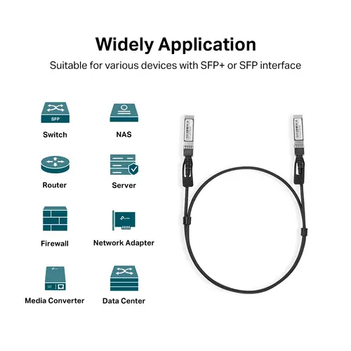 Кабел Tp-link SM5220-1M, Direct Attach 10 Gbps, SFP+, 1m - image 2