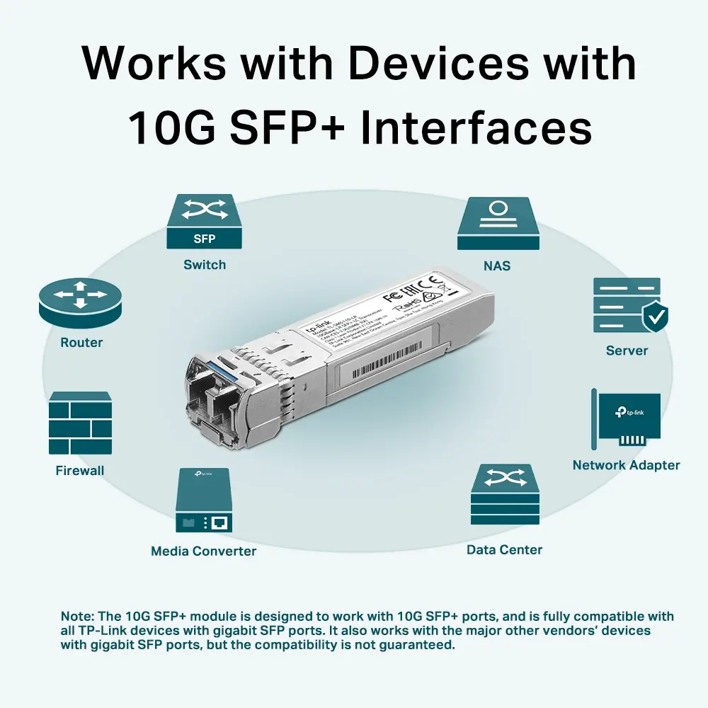 Оптичен модул TP-Link SM5110-LR, 10Gbit SFP+, SM, LC duplex, 9/125um - image 4