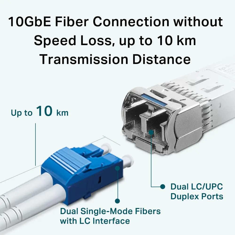 Оптичен модул TP-Link SM5110-LR, 10Gbit SFP+, SM, LC duplex, 9/125um - image 5