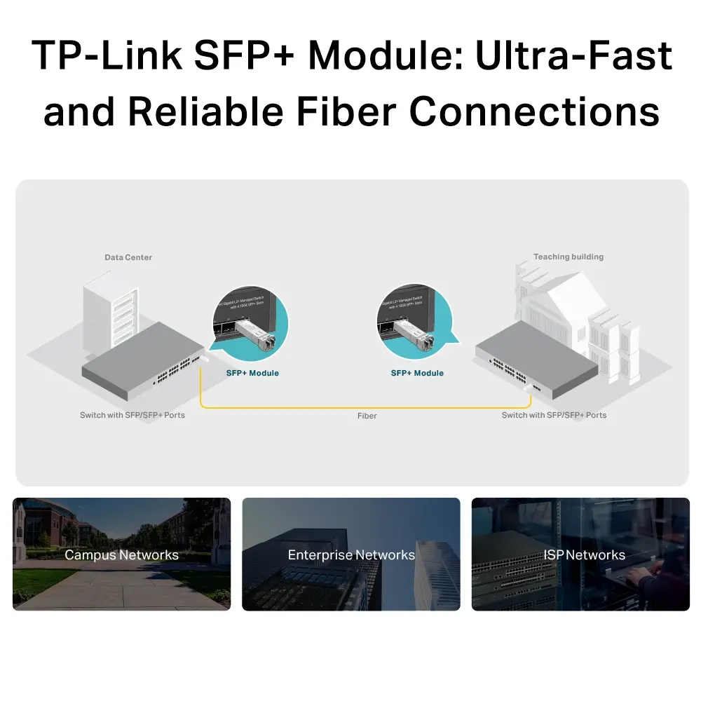 Modul optic TP-Link SM5110-LR, 10Gbit SFP+, SM, LC duplex, 9/125um - image 7