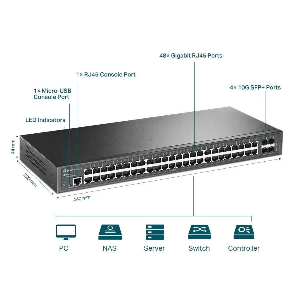 Switch TP-LINK SG3452X, 48 θύρες Gigabit, 4 υποδοχές SFP+, L2+ - image 3