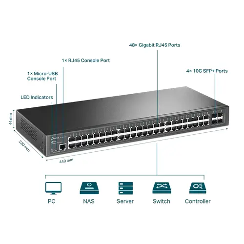 Комутатор TP-LINK SG3452X, 48-port Gigabit порта, 4 SFP+ slots, L2+ - image 3