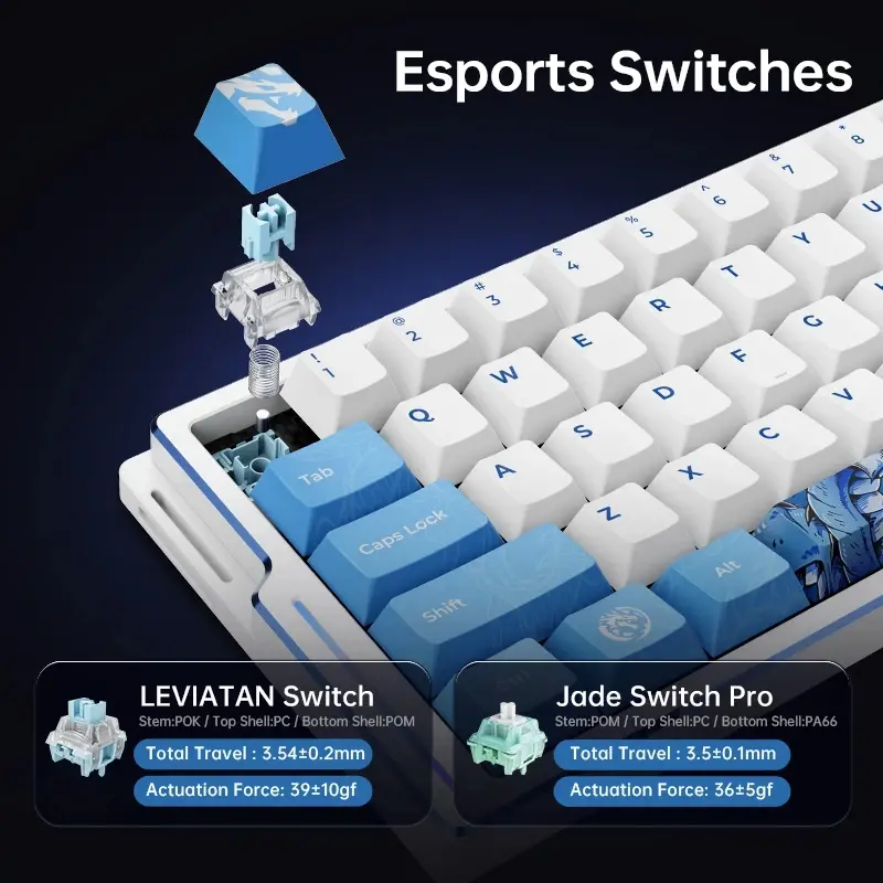 ATK професионална геймърска механична клавиатура Professional Gaming Mechanical Keyboard EDGE 60 HE Leviatan - 8K, TTC RGB Magneto Switches - image 3