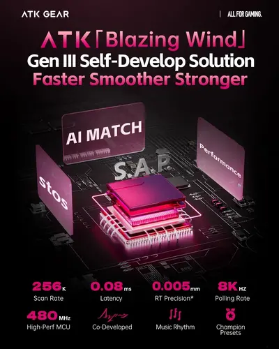 ATK професионална геймърска механична клавиатура Professional Gaming Mechanical Keyboard RS6 Ultra - 8K, TTC RGB Magneto [Linear] - Sakura Warrior - image 5
