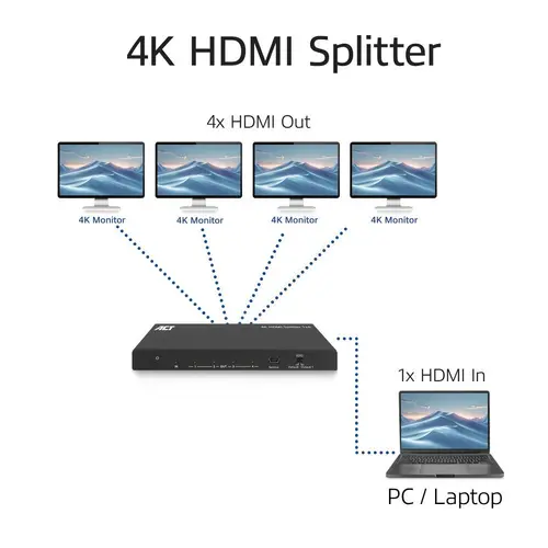 ACT HDMI Сплитер AC7832 4К HDMI сплитер, 1 вход.4 HDMI изхода - image 4