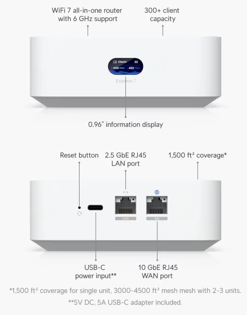 Защитна стена Ubiquiti UX7, UniFi, WIFI 7, 1x10G WAN, 1x2.5G LAN, USB-C - image 4
