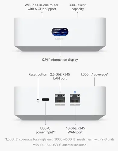 Firewall Ubiquiti UX7, UniFi, WIFI 7, 1x10G WAN, 1x2.5G LAN, USB-C - 5