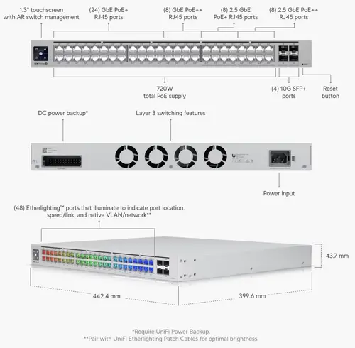 Комутатор Ubiquiti USW-Pro-Max-48-PoE, 16x2.5Gb, 32xGb PoE+, 4x10G SFP+ - image 3