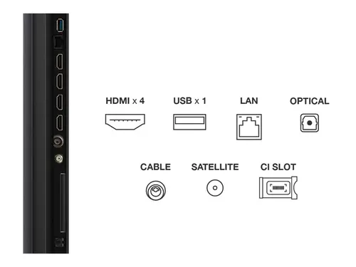 TCL 55inch QD-MiniLED Android 4K TV HDR10+ Dolby Vision Dolby Atmos 2x10W+20W ONKYO 2.1 Hi-Fi System AMD FreeSync Premium Pro - image 8