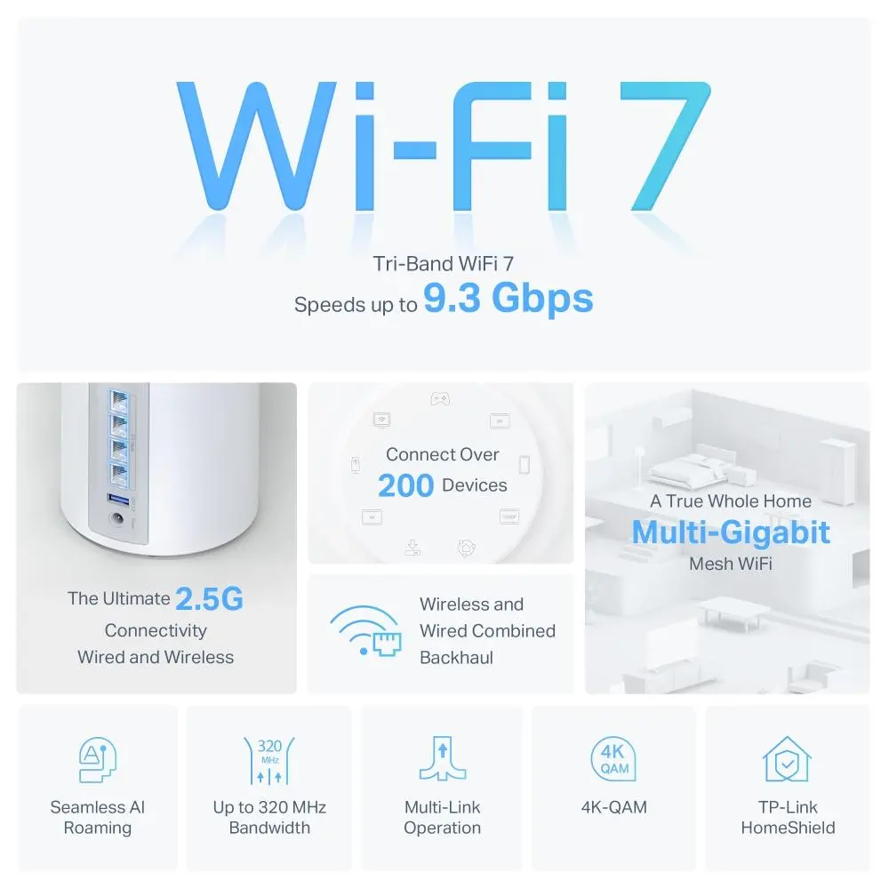 Меш система TP-Link Deco BE65 Wi-Fi 7 BE9300 - 3бр - image 3