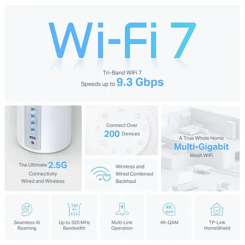 Меш система TP-Link Deco BE65 Wi-Fi 7 BE9300 - 3бр - image 3