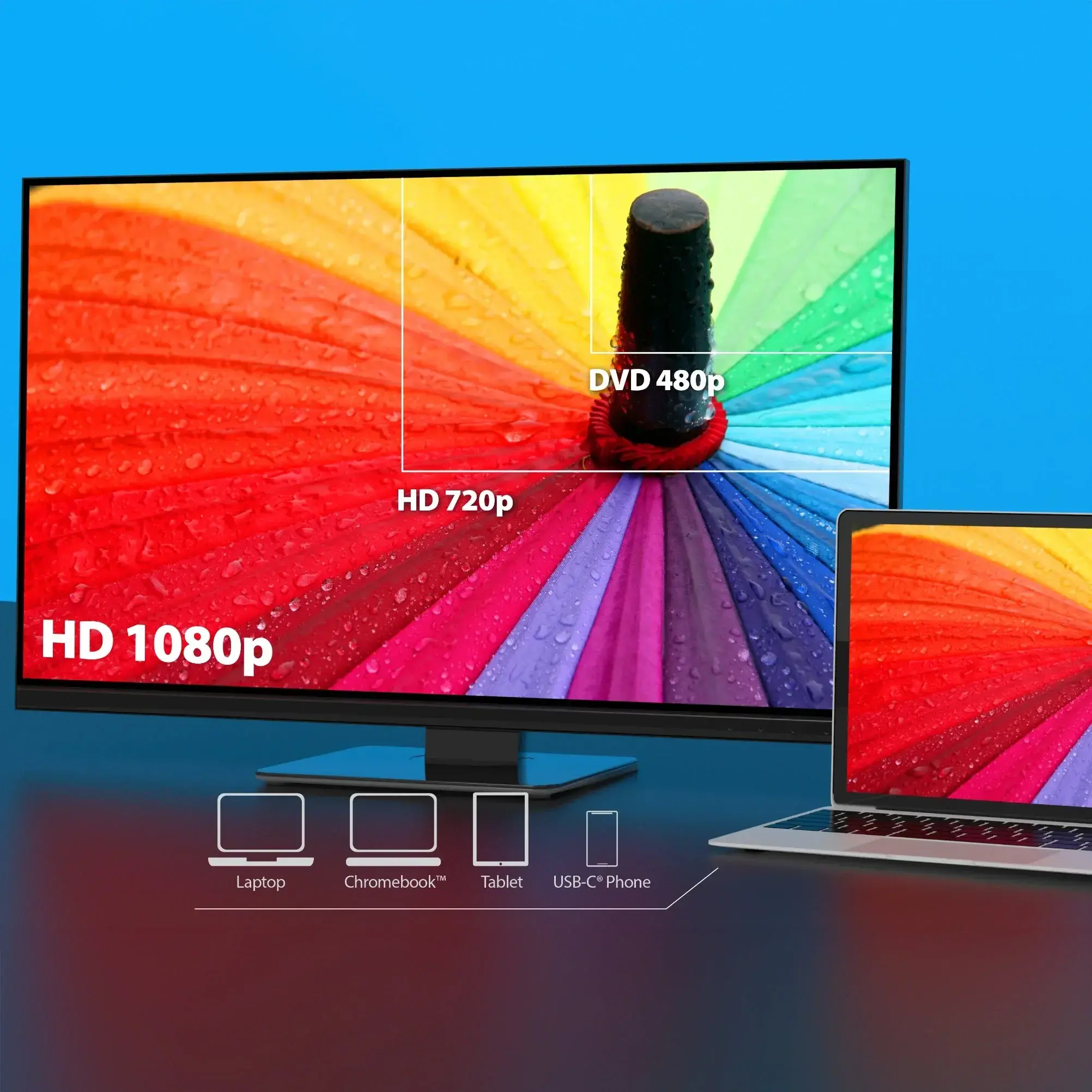 j5 create JVAW61 Screencast Безжичен USB-C към HDMI екстендер - image 3