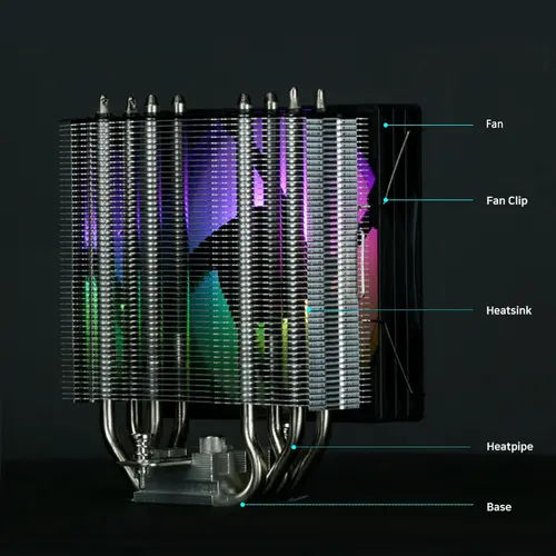 Zalman охлаждане за процесор CPU Cooler CNPS9X OPTIMA2 LGA1851/AM5 - image 12