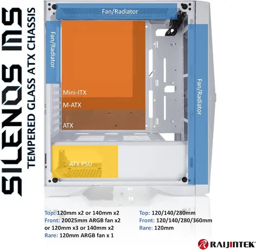 Raijintek кутия Case ATX - SILENOS MS PRO WHITE - 2 x 200 mm ARGB Fans - image 3