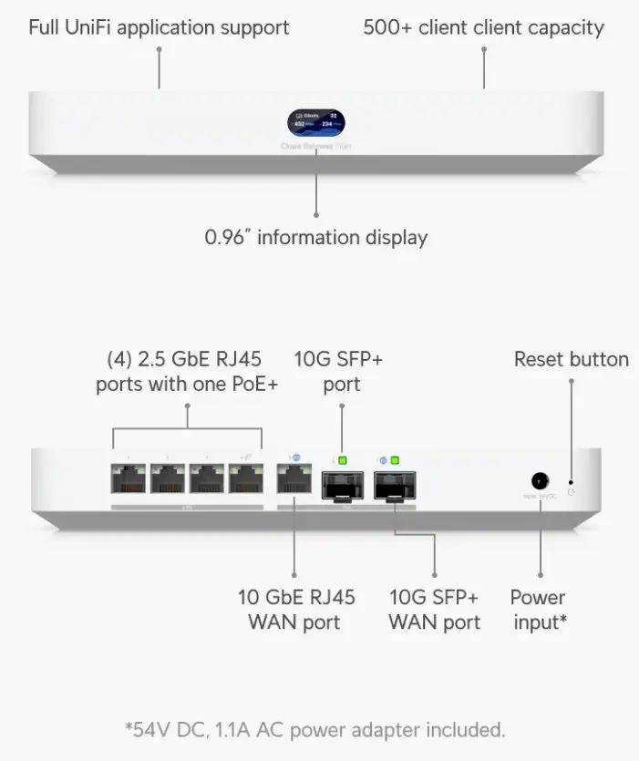 Защитна стена Ubiquiti UCG-Fiber, UnFi, 2x10G SFP+, 4x2.5GbE, 1x10G RJ45 Wan - image 4