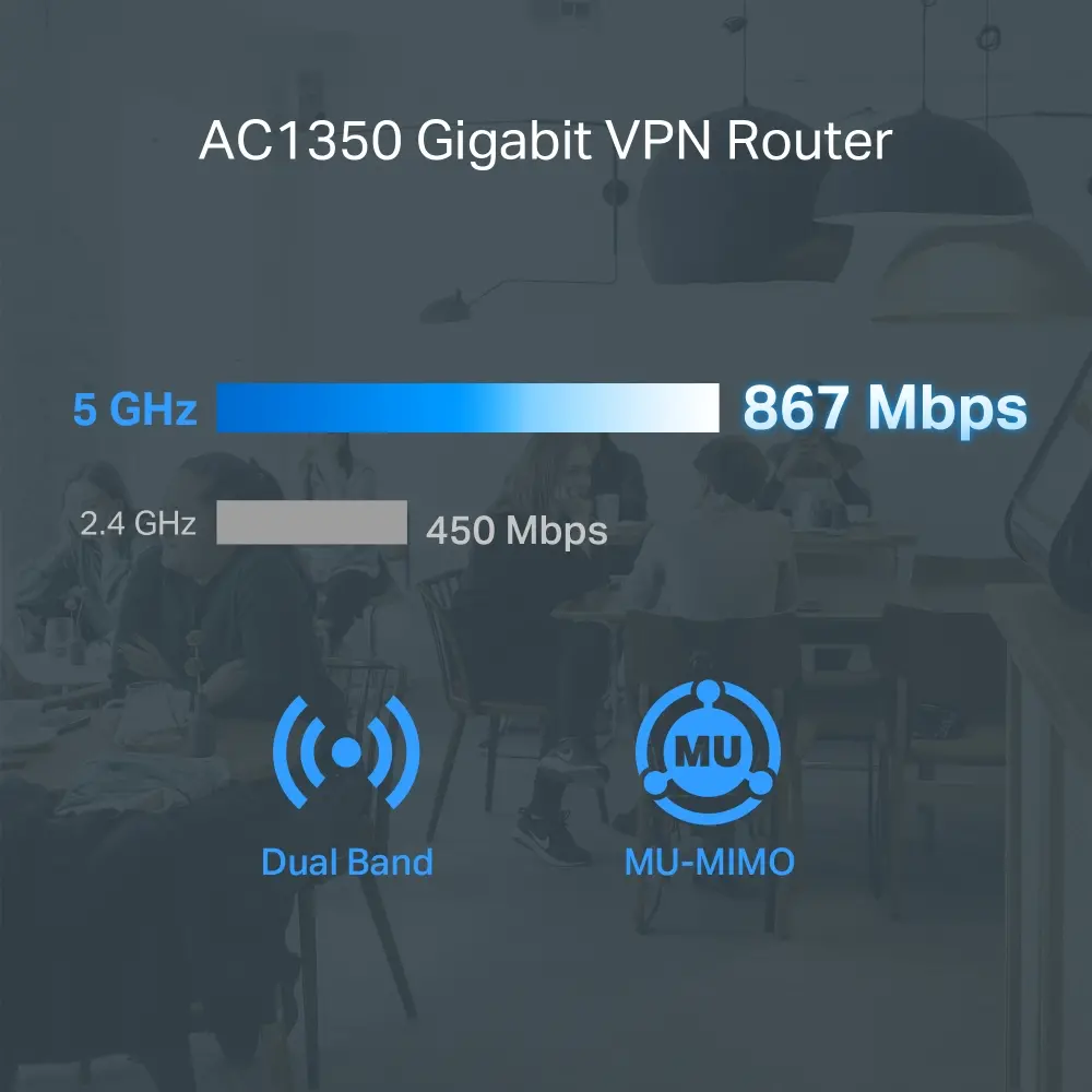 Безжичен Рутер TP-Link ER605W, AC1200 WiFi Gateway, 5xGbE/3WAN,Omada - image 3