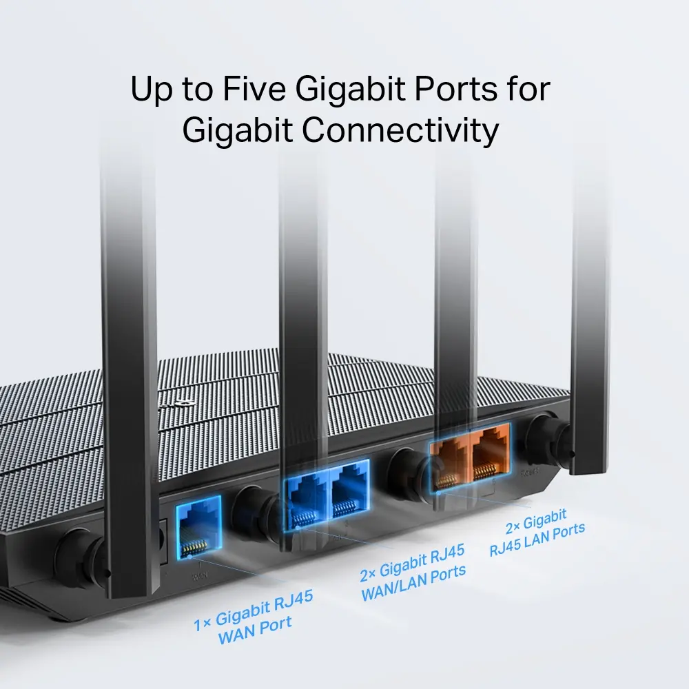 Безжичен Рутер TP-Link ER605W, AC1200 WiFi Gateway, 5xGbE/3WAN,Omada - image 4