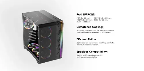 1stPlayer кутия Case ATX - VT7-BK - USB-C, Mesh, A-RGB - image 6