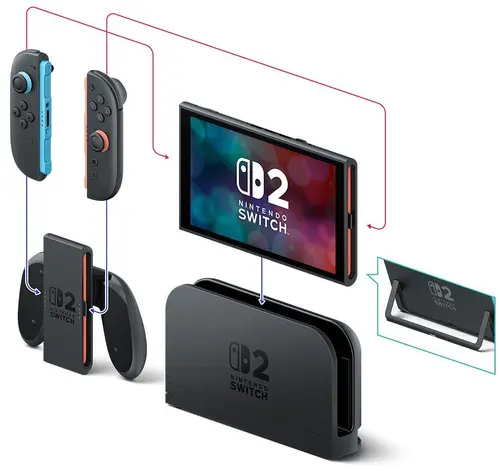 Конзола Nintendo Switch 2 + Mario Kart World 256GB - Black - image 8