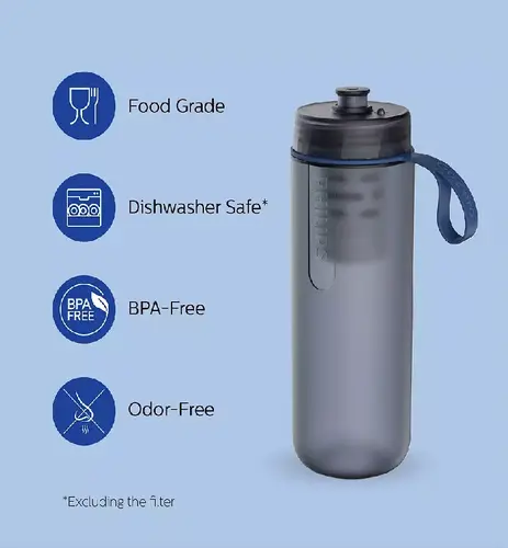 Φιλτράρουσα φιάλη Go Zero, PHILIPS - μπλε - 2