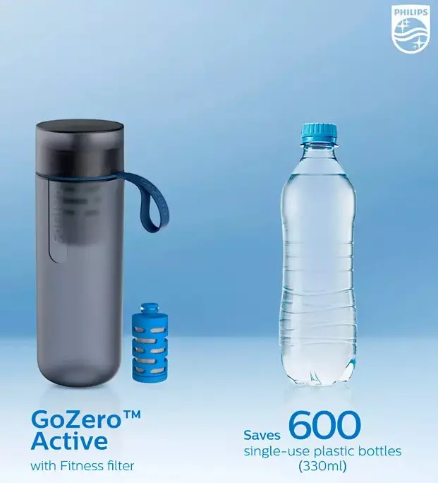 Sticlă cu filtru Go Zero, PHILIPS - albastru - image 3