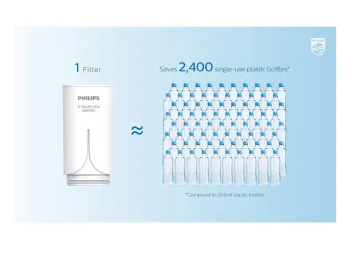 РЕЗЕРВЕН ФИЛТЪР ЗА ON-TAP AWP315 1БР. PHILIPS - image 2