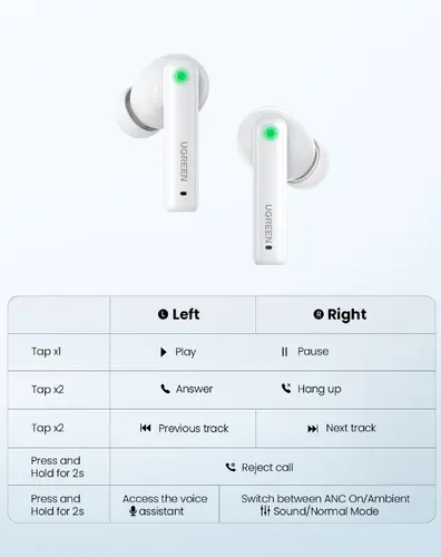 СЛУШАЛКИ Т3 TWS ANC WS106 UGREEN - БЯЛ - image 3