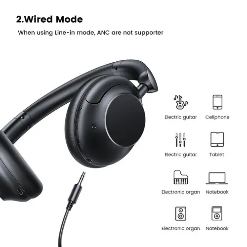 BLUETOOTH СЛУШАЛКИ Max5 ANC HP202 UGREEN - ЧЕРЕН - image 2