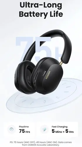 BLUETOOTH СЛУШАЛКИ,ANC,HP203 Max5c UGREEN - image 4