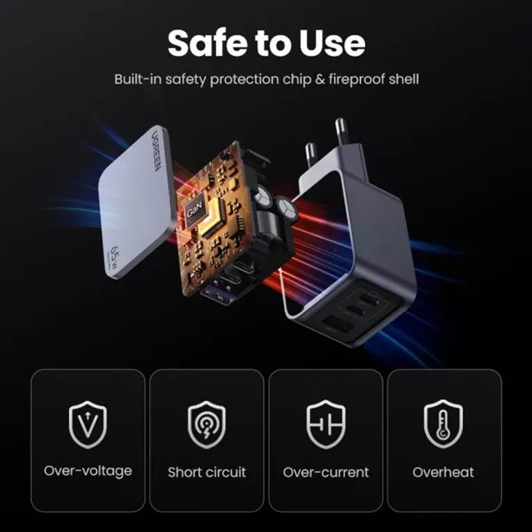 УНИВЕРСАЛНО ЗАРЯДНО УСТРОЙСТВО X755 220V 2xUSB-C 1xUSB A GaN 65W UGREEN - image 7