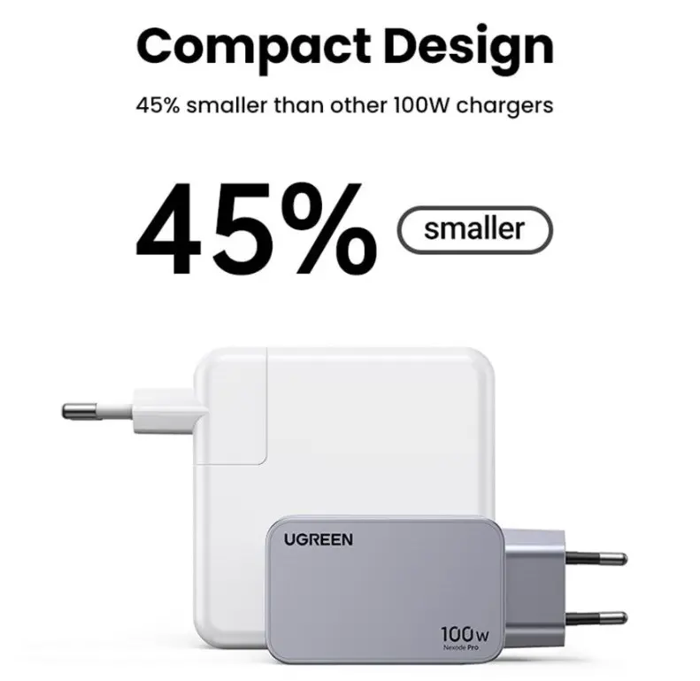 УНИВЕРСАЛНО ЗАРЯДНО УСТРОЙСТВО X757 220V 2xUSB-C 1xUSB A GaN 100W UGREEN - image 2